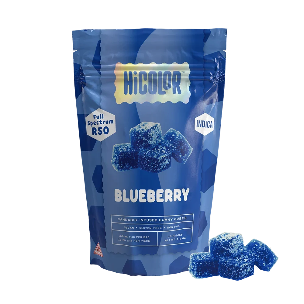 rso gummies